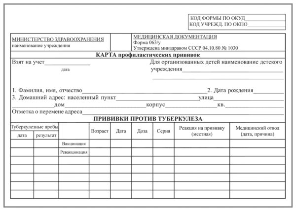 Карта профилактических прививок (справка 063/у)